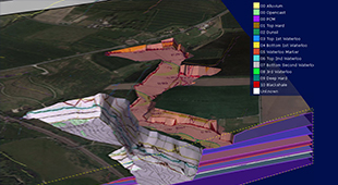 3D modelling from geotechnical data