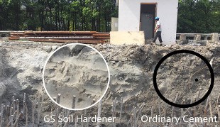 Contrast of soil hardening materials