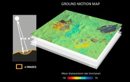 Radar satellite technology for surface monitoring