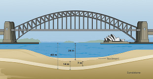 TBM harbour crossing for Sydney