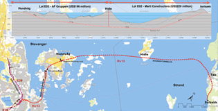 Contract rollout on Norway subsea link